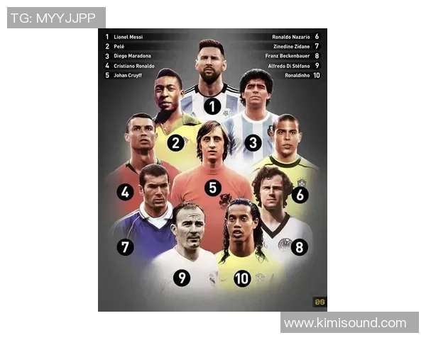 历史上最强足球明星排名揭晓谁将成为足球界的传奇巨星